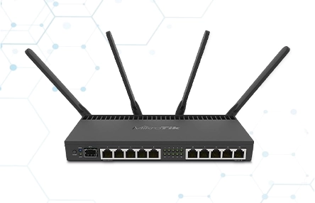 Mikrotik Dealers in Muscat Oman